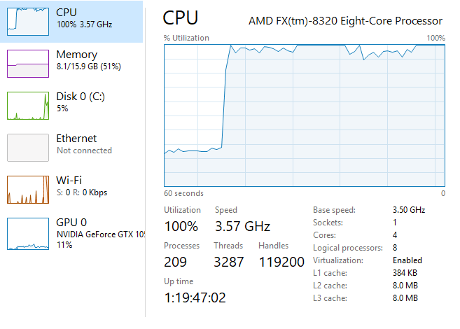 CPU Bottleneck